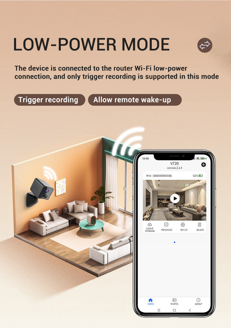Cameras for Home Security Security Camera Night Vision Work PIR Motion + Wireles + FREE Cloud Storage