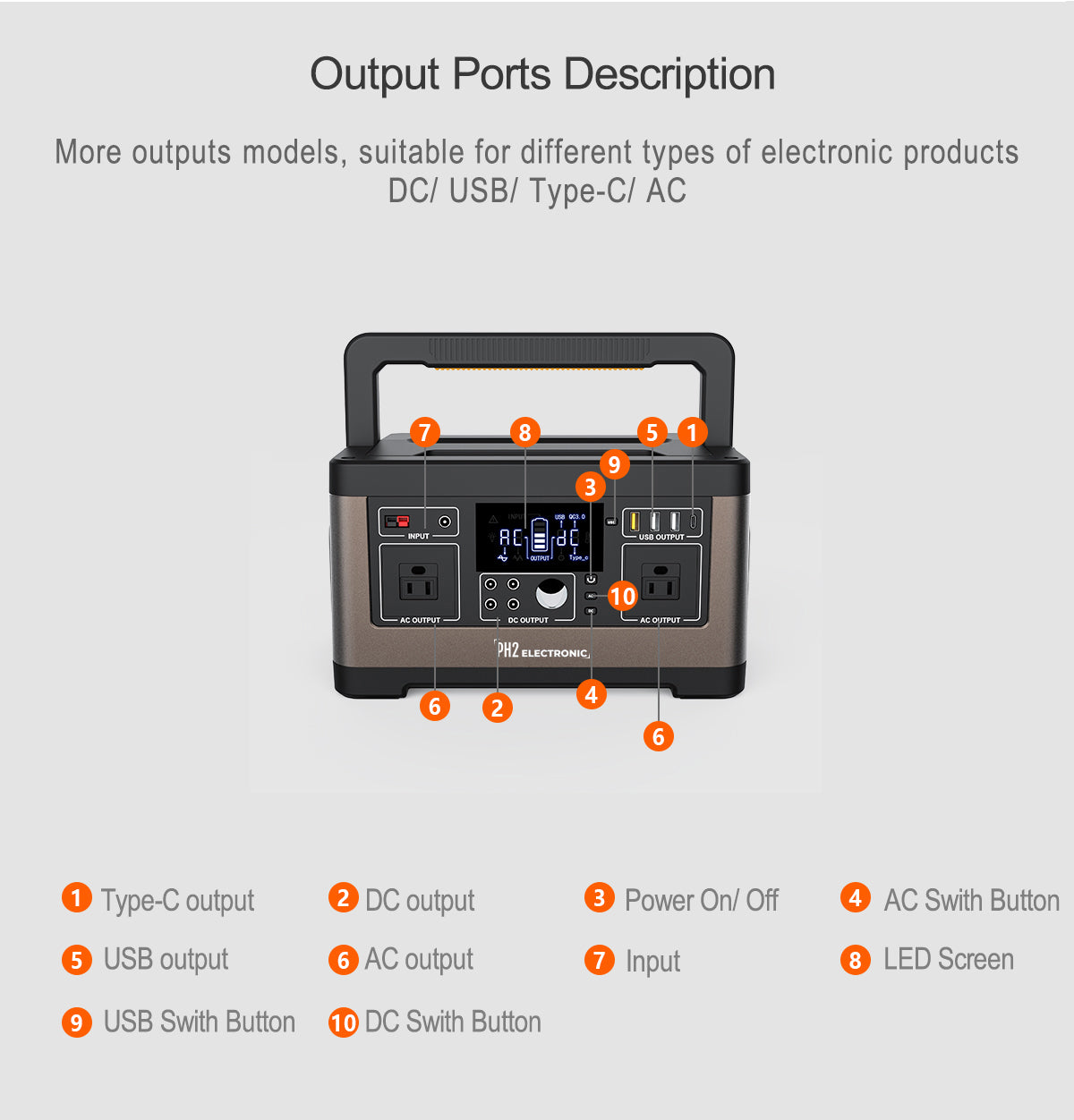 PA5 500W 140400mAh /3.7V/520Wh Portable Power Station Rechargeable Lithium ion battery Solar Power Generator