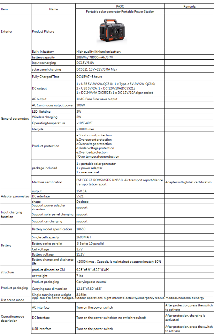 PA3C 300W 78000mAh /3.7V / 288Wh Portable Solar Power Station 110V 220V Energy Power Generator Portable Emergency Power Supply