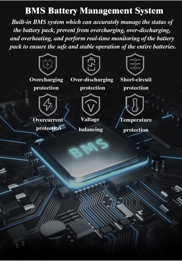 PT11 1200W 315,000mAh/1008Wh 3.2V 45Ah Rechargeable LiFePO4 Lithium ion battery Solar Power Generator Portable Power Station