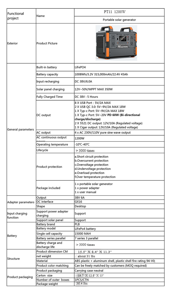 PT11 1200W 315,000mAh/1008Wh 3.2V 45Ah Rechargeable LiFePO4 Lithium ion battery Solar Power Generator Portable Power Station