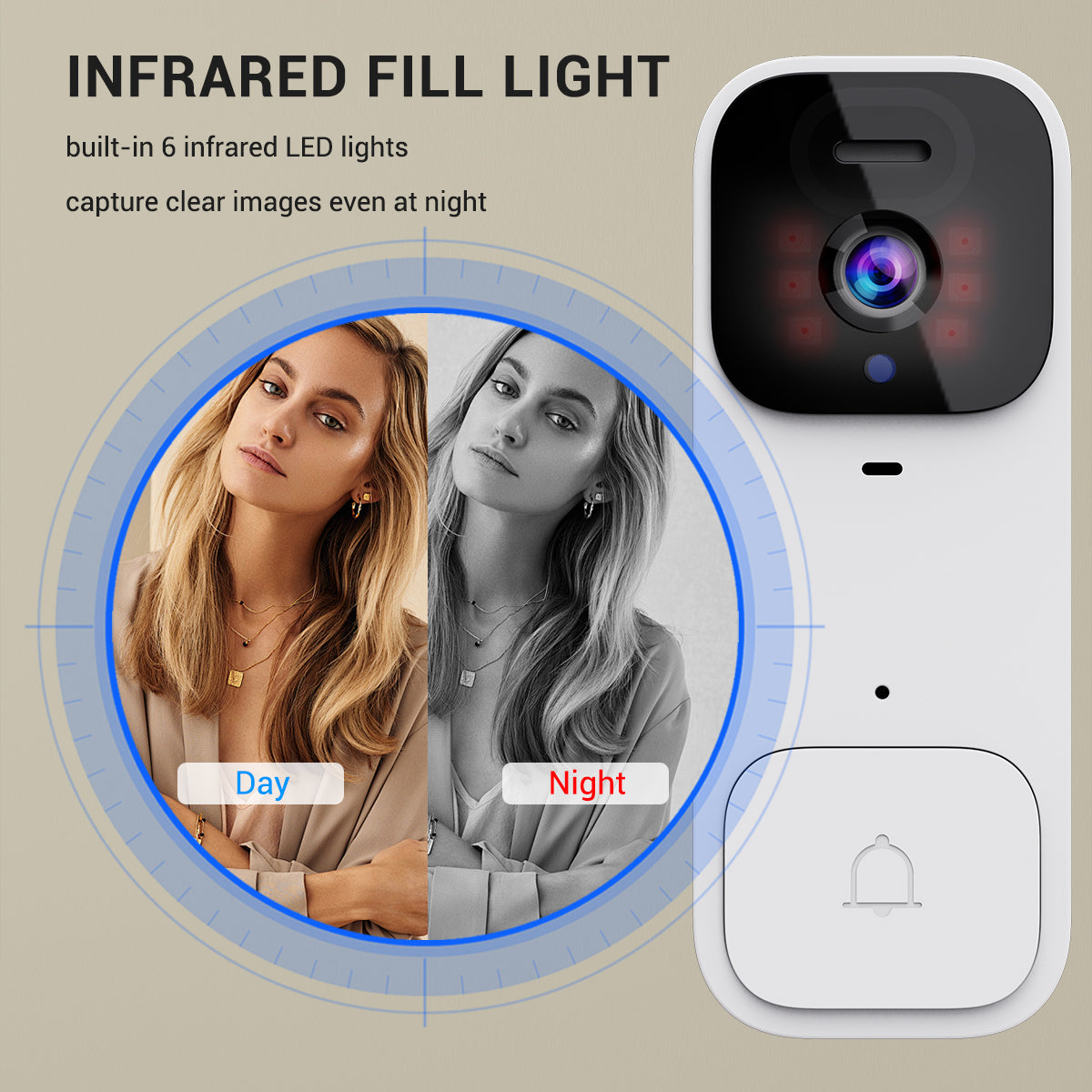 Smart Visual Intercom Video Doorbell PIR Motion Infrared Night Vision + Wireless Chime+Overall device waterproof+WIFI FREE Cloud Save
