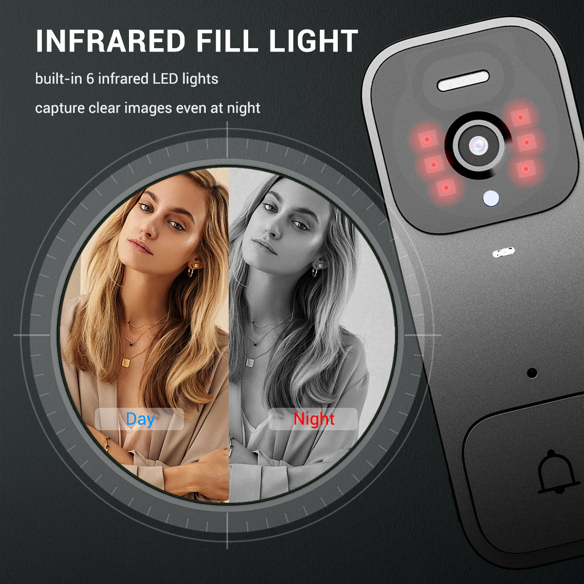 Smart Visual Intercom Video Doorbell PIR Motion Infrared Night Vision + Wireless Chime+Overall device waterproof+WIFI FREE Cloud Save
