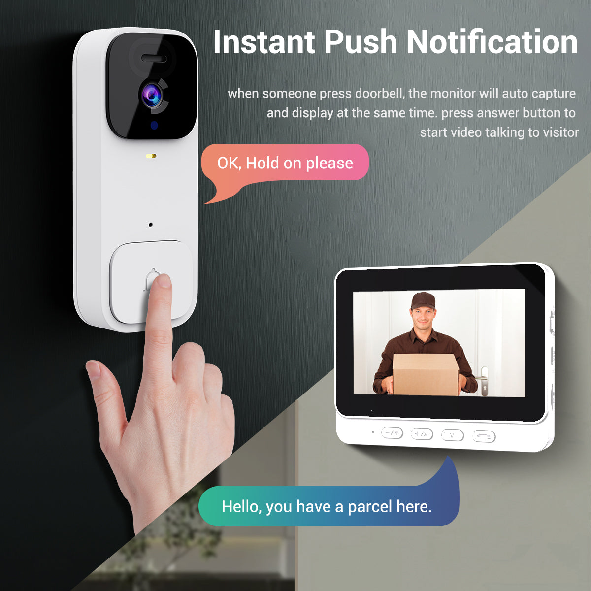 Smart Visual Intercom Video Doorbell PIR Motion Infrared Night Vision + Wireless Chime+Overall device waterproof+WIFI FREE Cloud Save