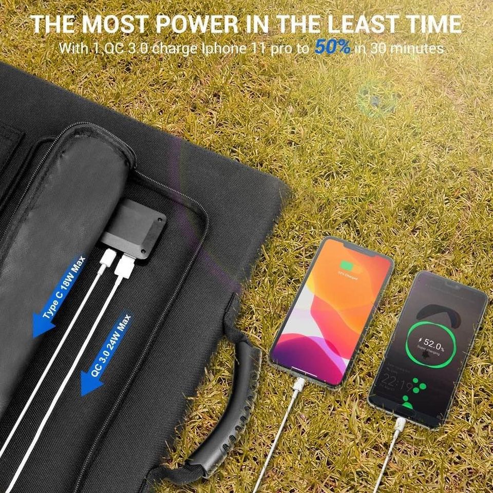 100W Portable Foldable Solar Panel Charger Power Station with Kickstand and Anderson Connector for Camp/RV/Off Grid/Phone/Tablet MADE FOR SOLAR GENERATORS - Compatible with most solar generator/portable power station on the market.