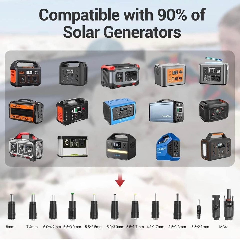 60W Portable Foldable Solar Panel Charger Power Station for Camp/RV/Off Grid/Phone/Tablet MADE FOR SOLAR GENERATORS - Compatible with most solar generator/portable power station on the market.