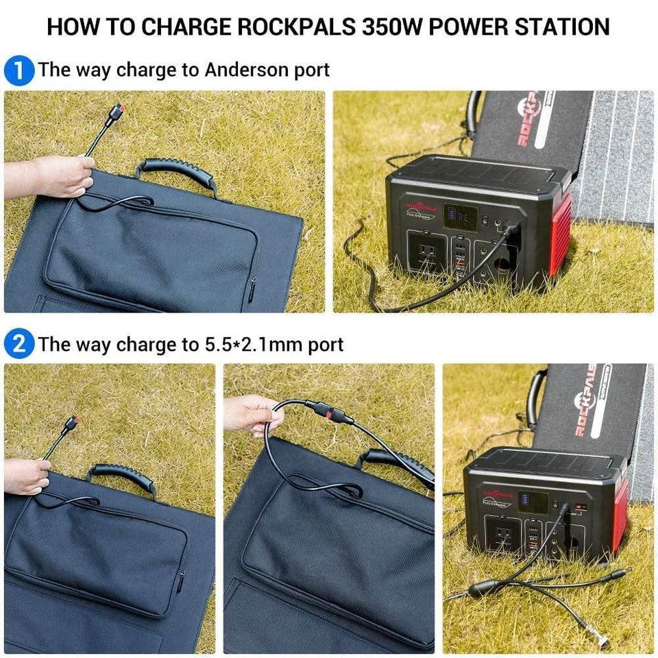 100W Portable Foldable Solar Panel Charger Power Station with Kickstand and Anderson Connector for Camp/RV/Off Grid/Phone/Tablet MADE FOR SOLAR GENERATORS - Compatible with most solar generator/portable power station on the market.