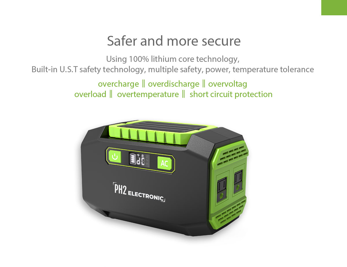 PA1 200W 39000mAh / 3.7V / 145Wh 110V LED Light Portable Solar System Generator Power Station for Home Emergency Outdoor Camp Pure Sine Wave AC Output with 145wh