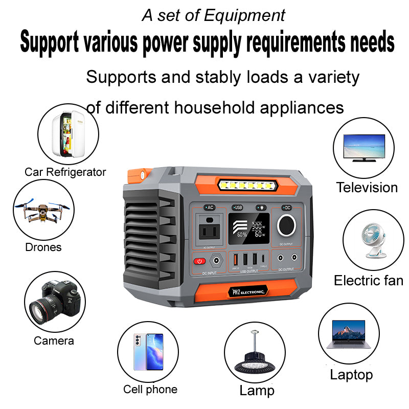 PA3B 300W 78000mAh /3.7V / 288Wh Portable Solar Power Station 110V 220V Energy Power Generator Portable Emergency Power Supply