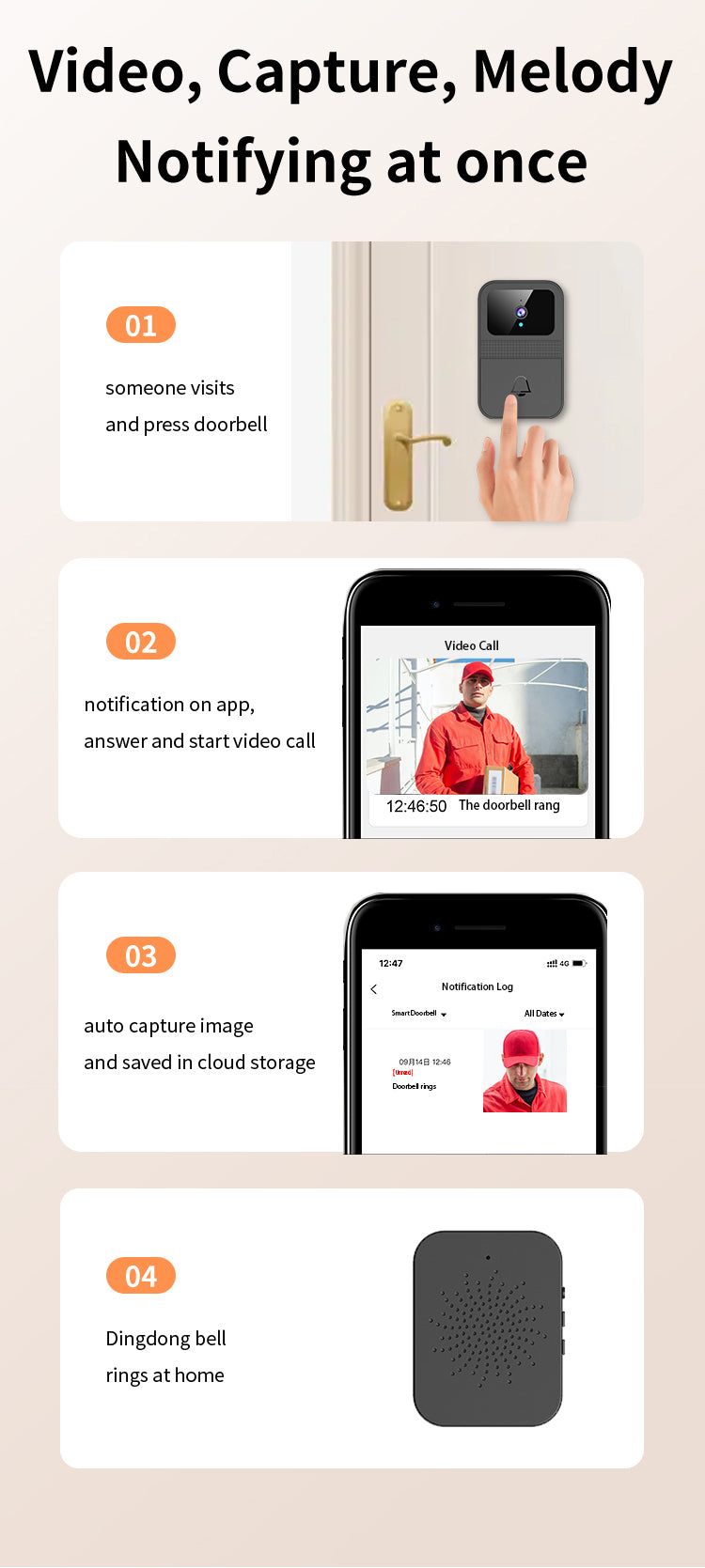 Dry Bettery Smart Wi-Fi Video Doorbell 480P HD PIR Motion + Wireless Chime+ FREE Cloud storage