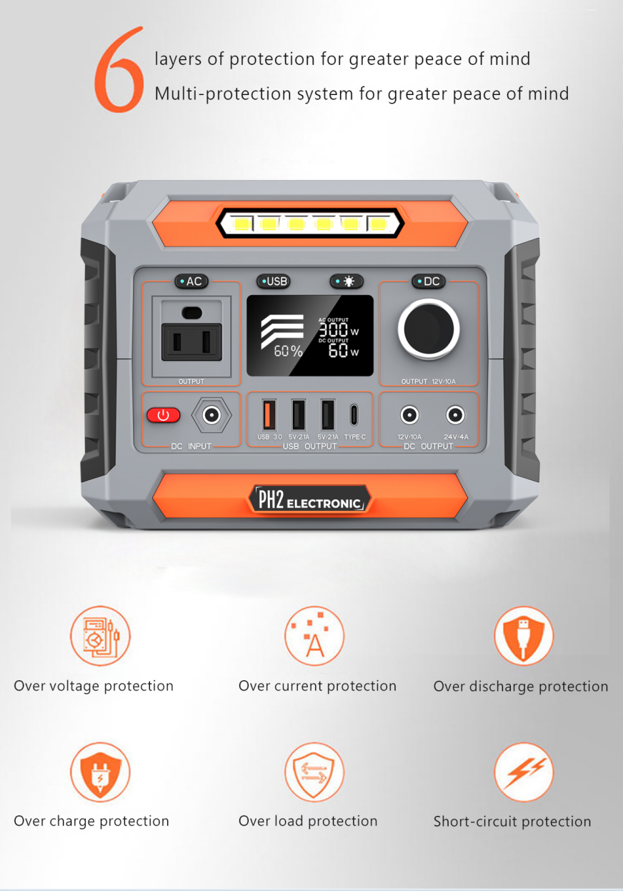 PA3B 300W 78000mAh /3.7V / 288Wh Portable Solar Power Station 110V 220V Energy Power Generator Portable Emergency Power Supply