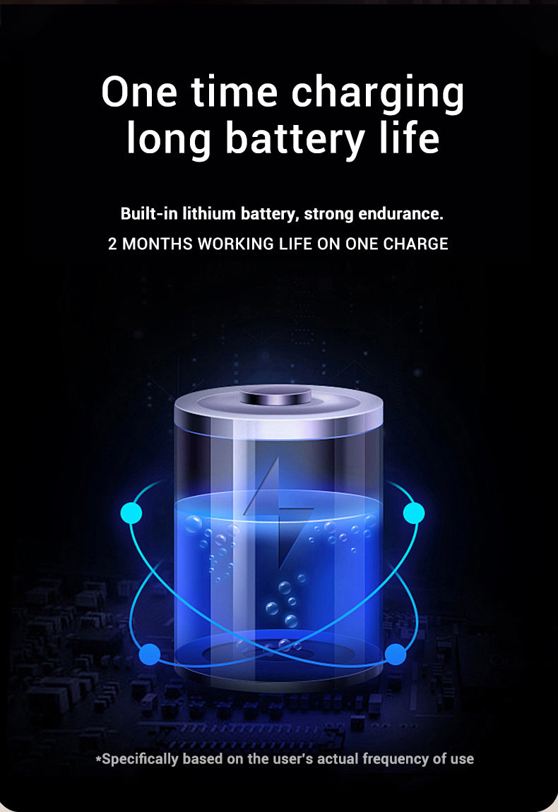 Cameras for Home Security Security Camera Night Vision Work PIR Motion + Wireles + FREE Cloud Storage