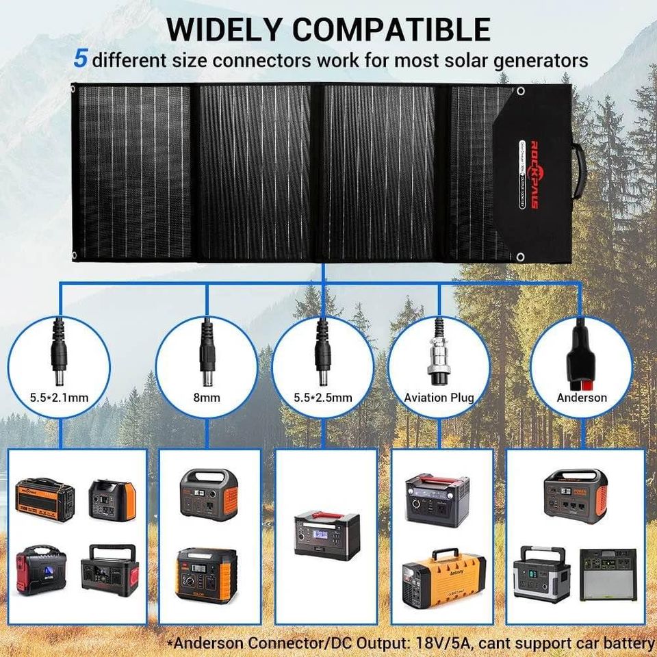100W Portable Foldable Solar Panel Charger Power Station with Kickstand and Anderson Connector  for Camp/RV/Off Grid/Phone/Tablet MADE FOR SOLAR GENERATORS - Compatible with most solar generator/portable power station on the market.