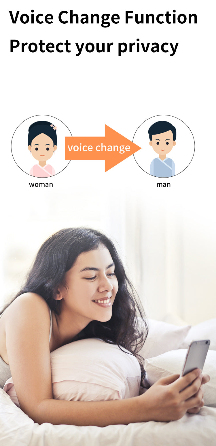 Dry Bettery Smart Wi-Fi Video Doorbell 480P HD PIR Motion + Wireless Chime+ FREE Cloud storage