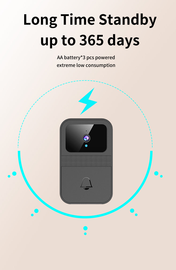 Dry Bettery Smart Wi-Fi Video Doorbell 480P HD PIR Motion + Wireless Chime+ FREE Cloud storage