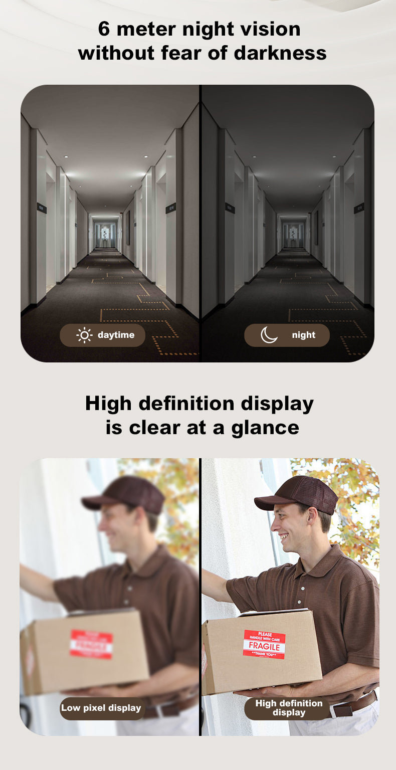 Smart Visual Intercom Video Doorbell PIR Motion + Wireless Chime+WIFI FREE Cloud Save